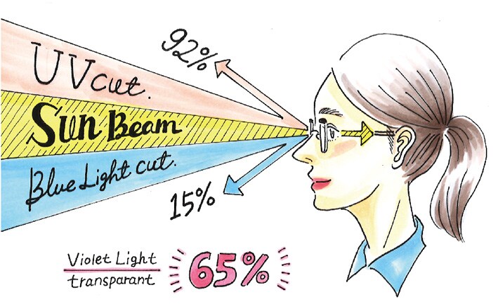 datemegane_img3.jpg