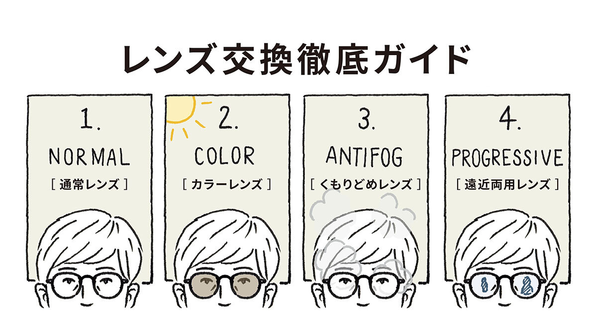 こんな時は？」を解決！「レンズ交換」徹底ガイド｜ITEM｜JINS WEEKLY
