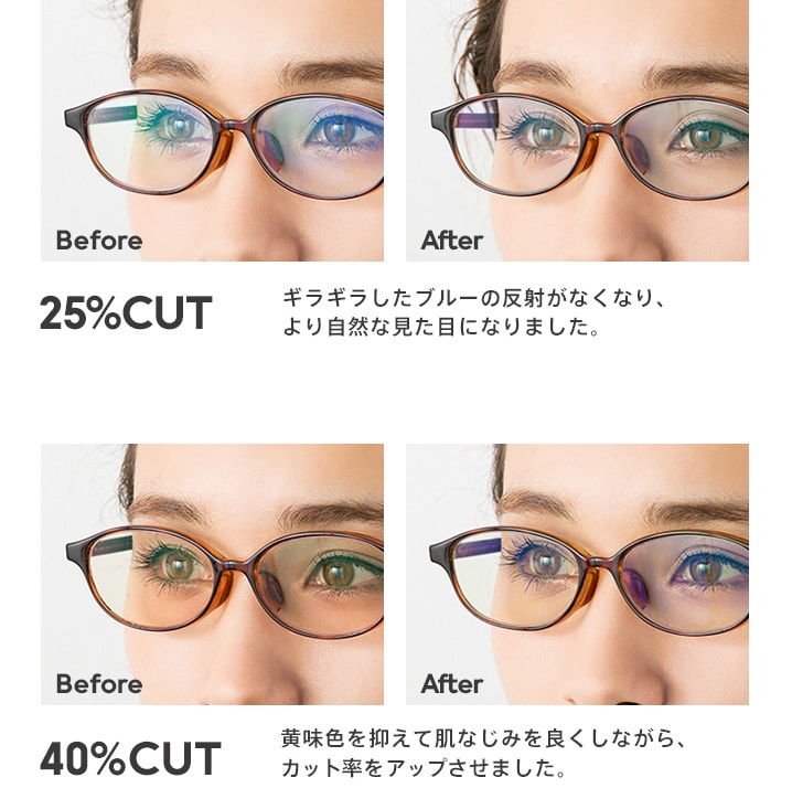 JINS 40カット ブルーライトメガネ - メガネ・老眼鏡