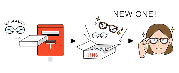 「JINS MAIL ORDER」イラスト