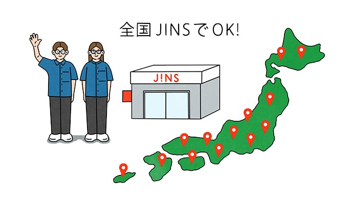 万が一の時の修理は全国のJINSで対応可能 イラスト