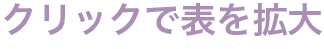 クリックで全体を確認